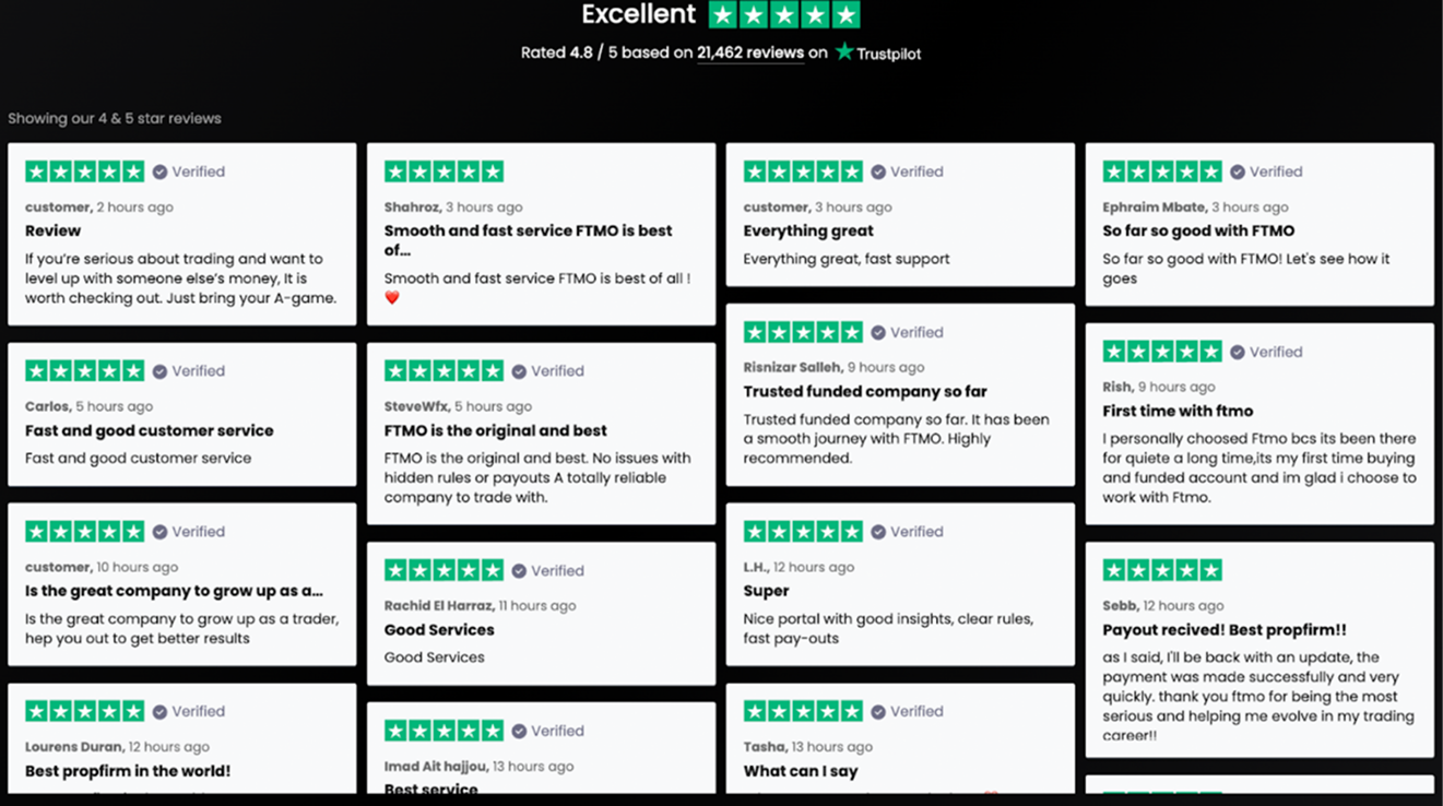 trustpilot_reviews